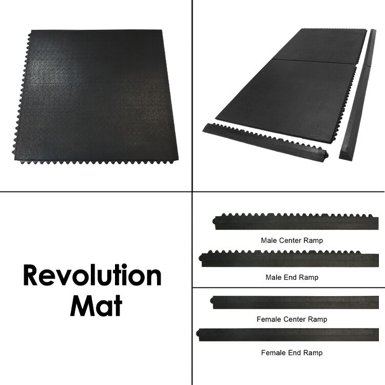 Diagram of a Revolution Mat, and How the Male Center, Male End, Female Center, and Female End Ramp Should Connect with It
